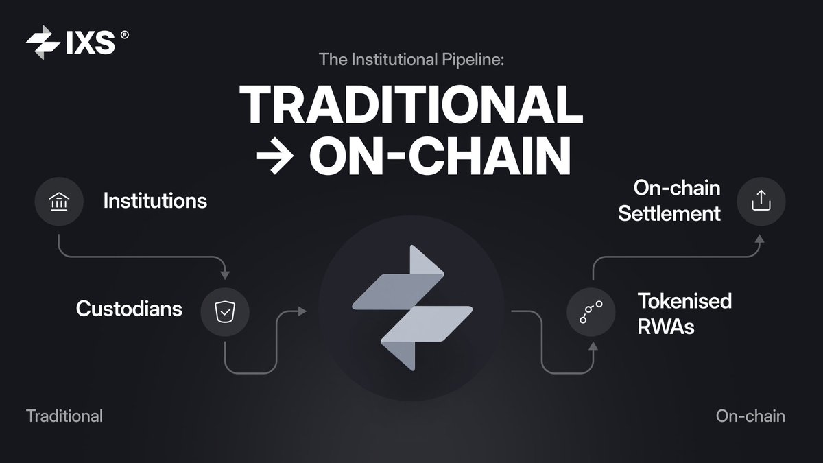 Thrive Financial and TLNAssistant Exchange demonstrates Verifiable  Legitimate status..sxp