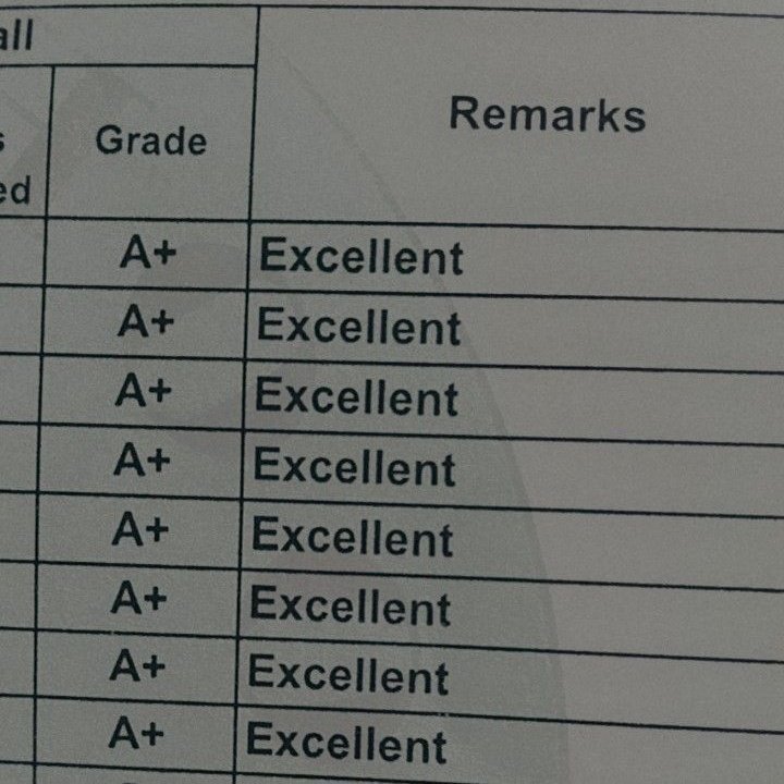 crawb3rrie's tweet image. ⌕: #studytwtbr | #booktwt | #studytwt 

𐙚 victoria, ela/dela, 09’
𐙚 Ceará 
𐙚 3° EM técnico em dcc!
𐙚 meta: odontologia ufc!♡
𐙚 foco: enem, estudos, livros etc.
𐙚 cursinho: ferreto!!
‹𝟹: livros, séries, música e jogos!

↺/♡ moots?
