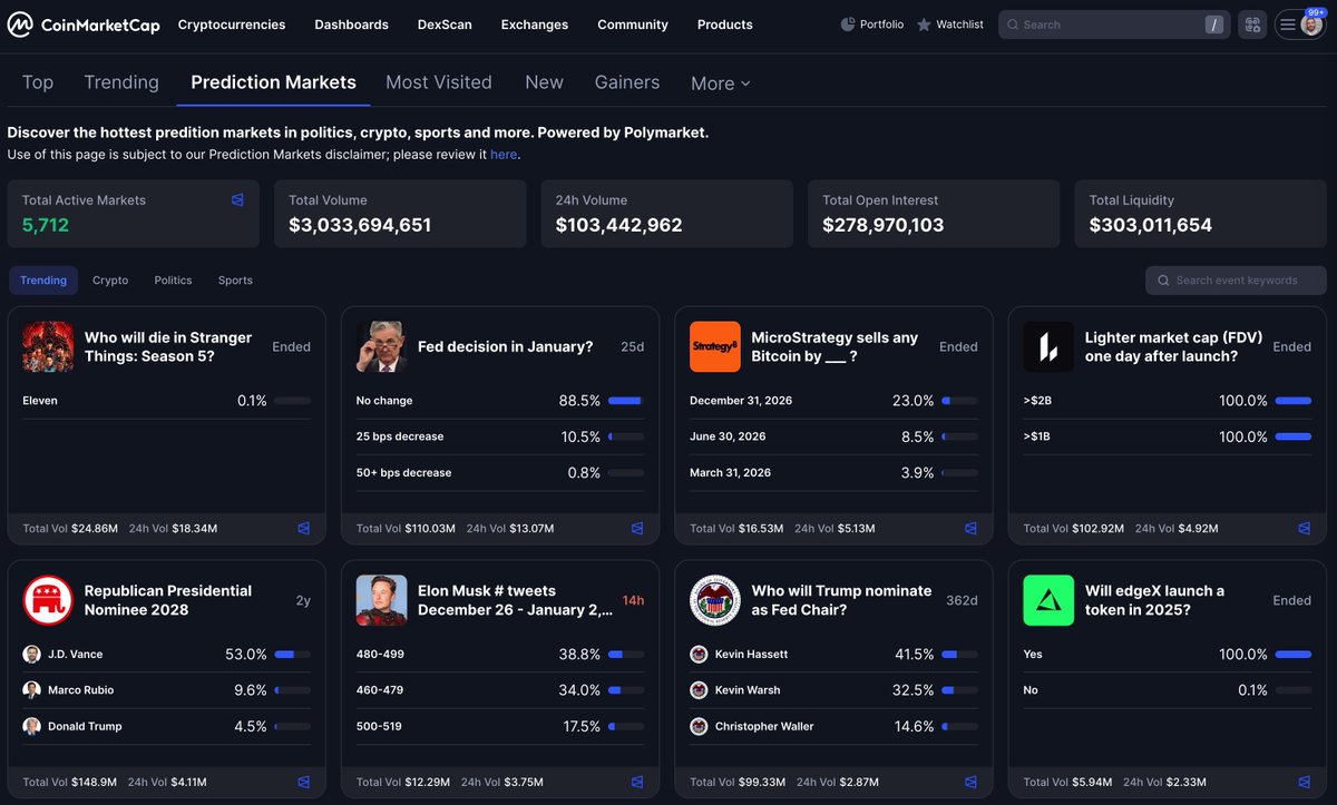 David Salamon (@davidsalamon) / Posts / X