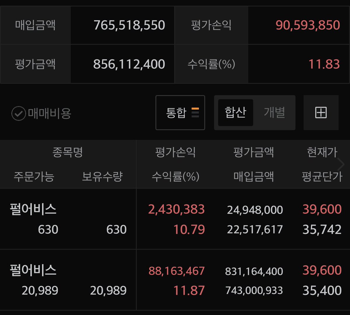 국장 #주식 #펄어비스 #붉은사막 국장 오랜만에하는데 코인보다 쉽네요… 공매로 제 주식 2만주 빌려가신분은 슬프겠다 ㅠ