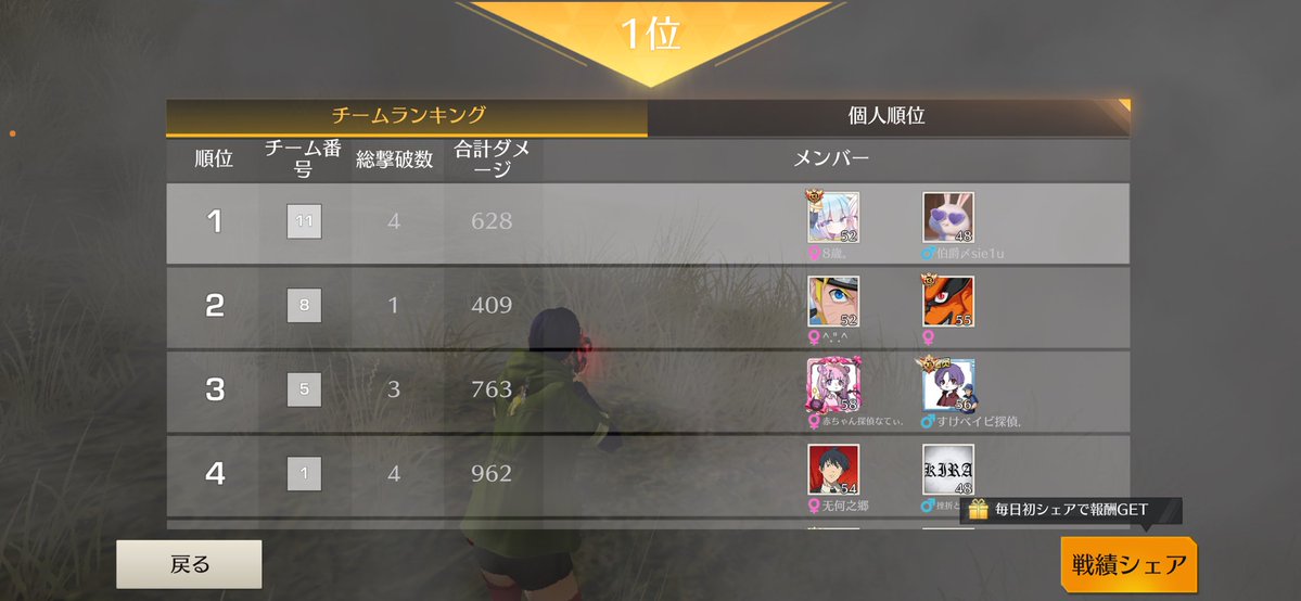 _sie1u's tweet image. ‼️今年初ゴルタイ男女‼️２勝😎強すぎたぜ