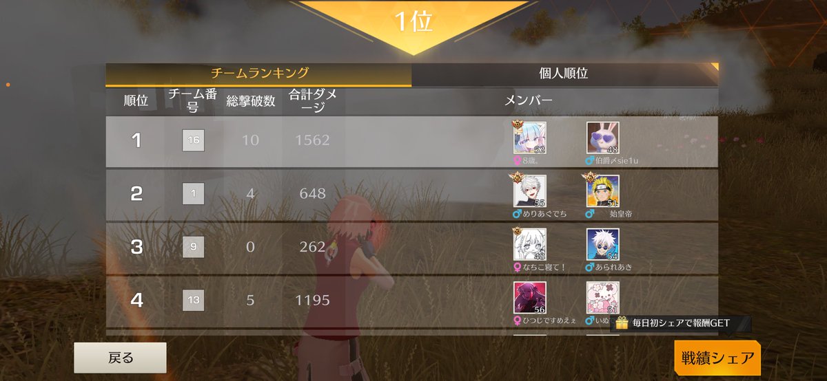 _sie1u's tweet image. ‼️今年初ゴルタイ男女‼️２勝😎強すぎたぜ