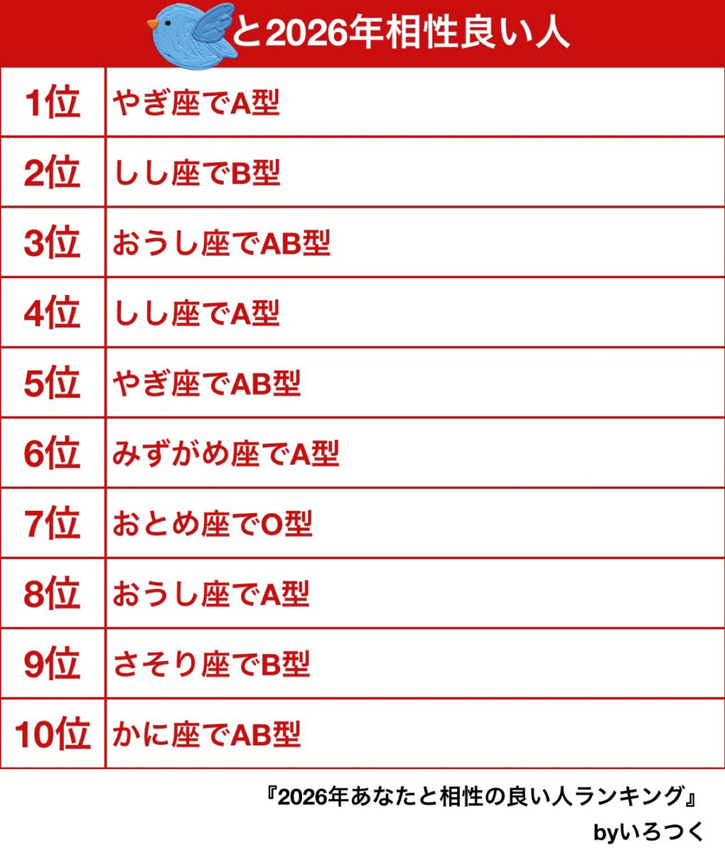 𝕜𝕠𝕥𝕒𝕣𝕠 (@koty4) / Posts / X