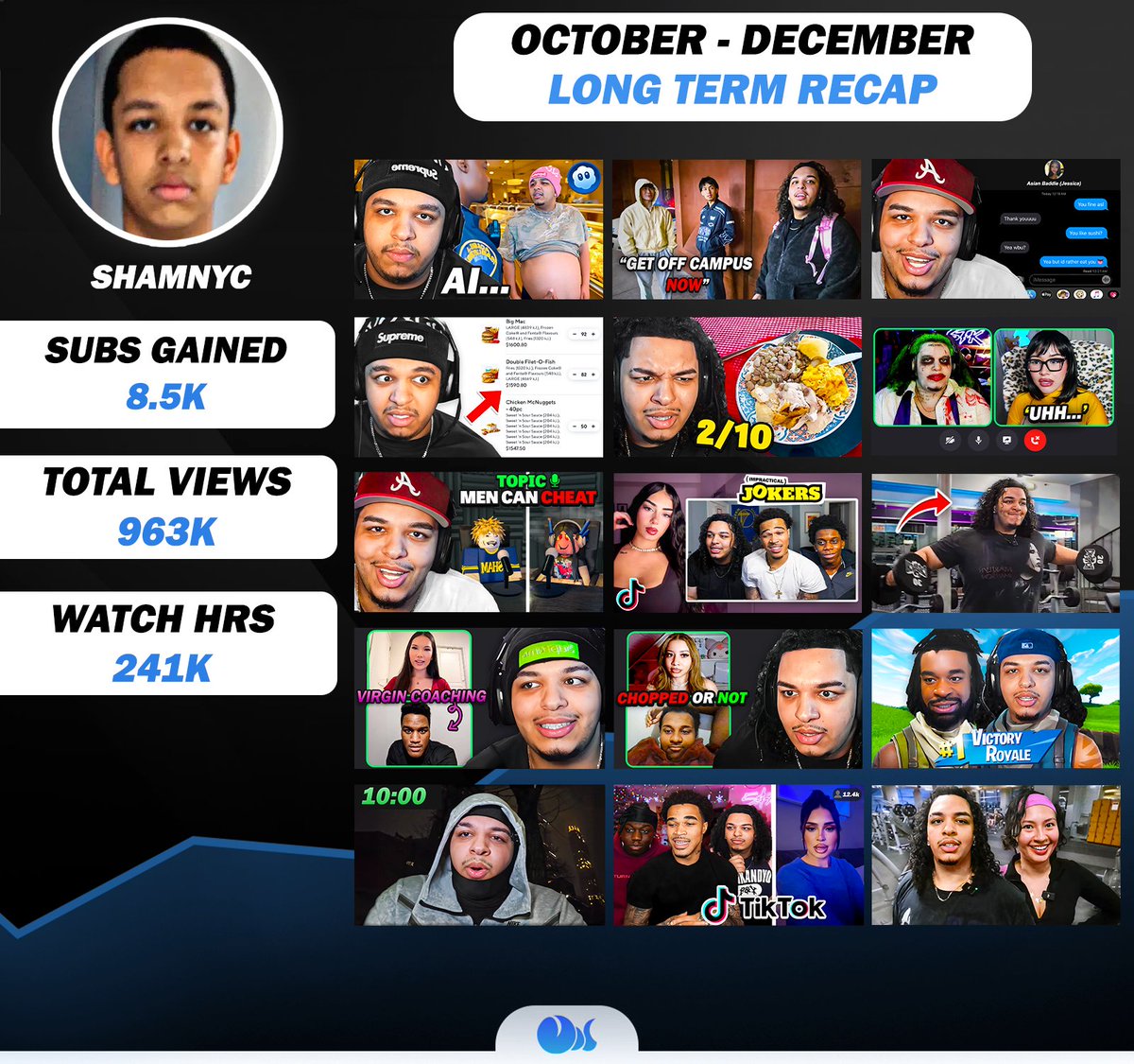 Openwave Media tweet media