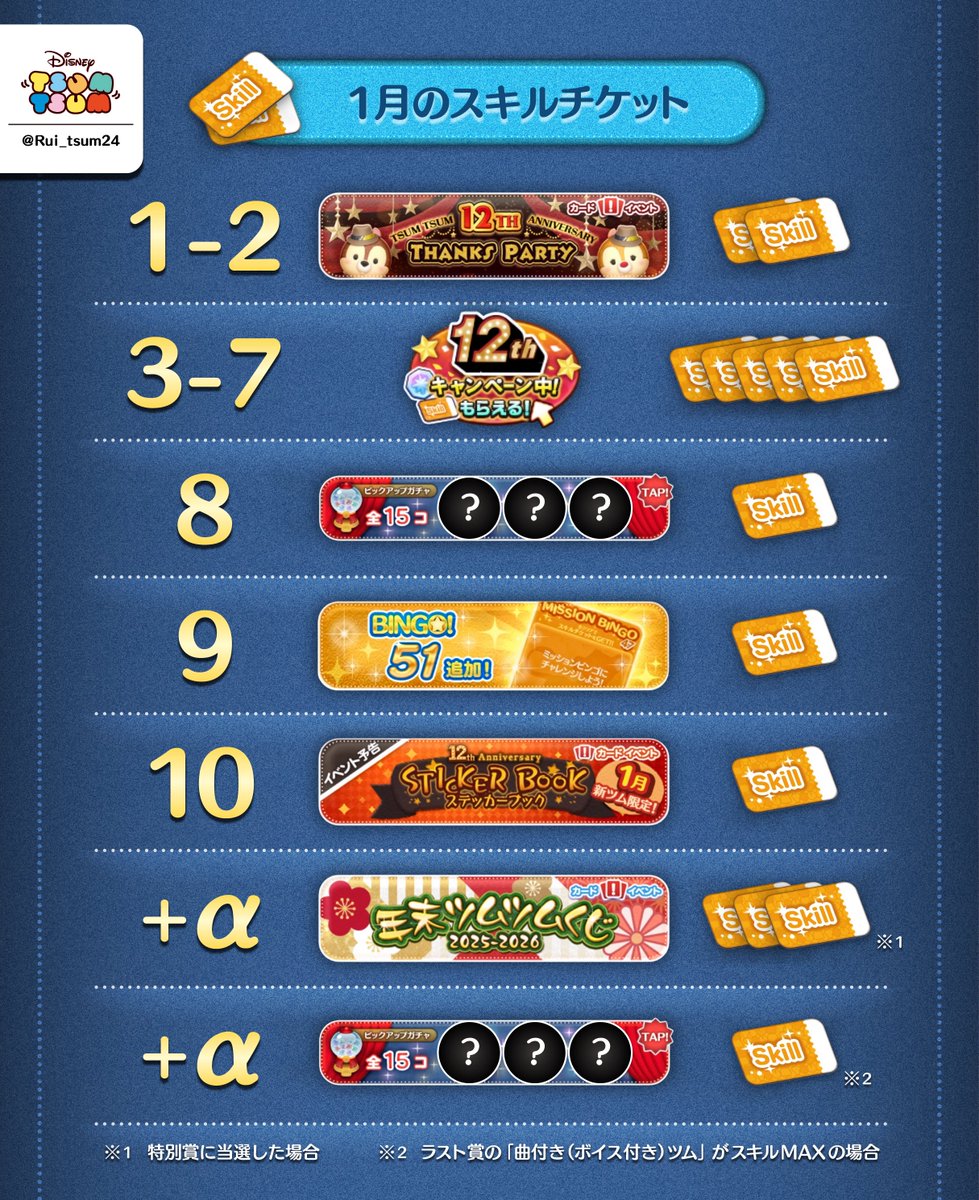 Rui：ツムツム最新情報 (@Rui_tsum24) / Posts / X