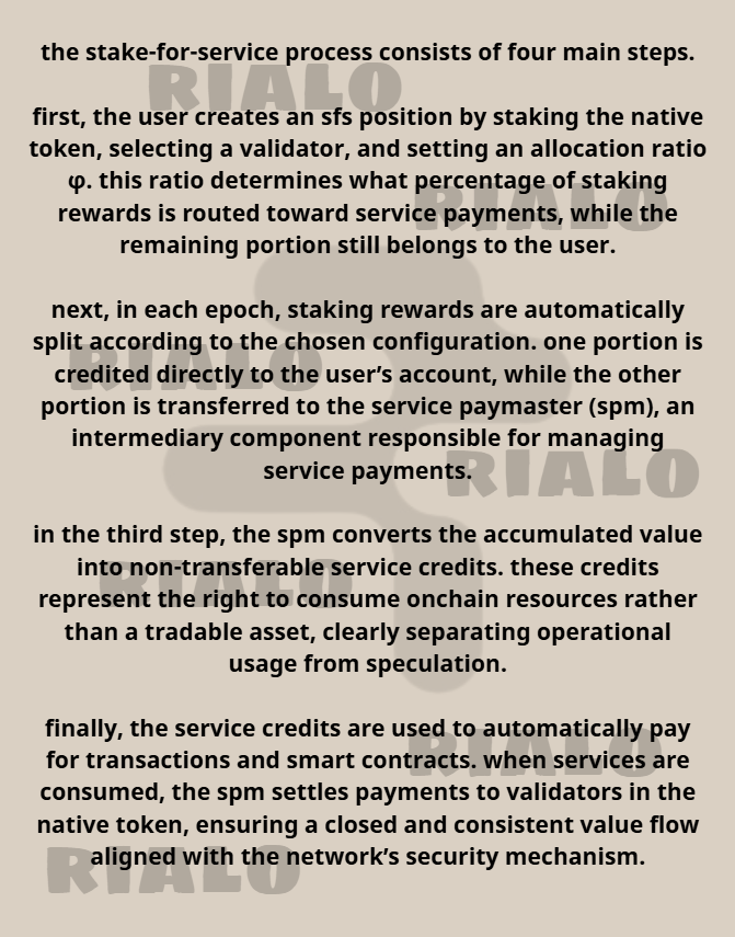 huyenhaa's tweet photo. the operating mechanism of stake-for-service
#web3 #Rialo #SubzeroLabs @RialoHQ https://t.co/m6KEalzojP