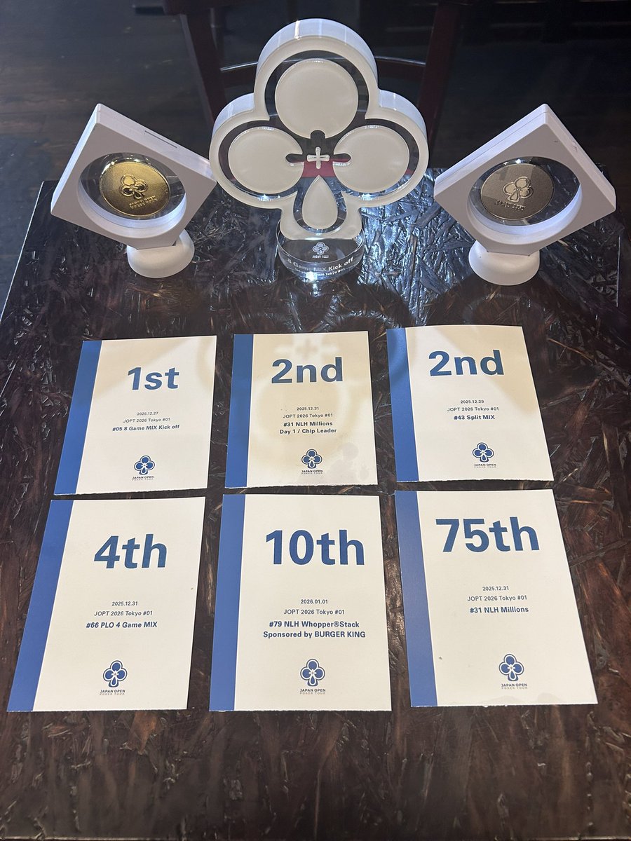 カムイ tweet media