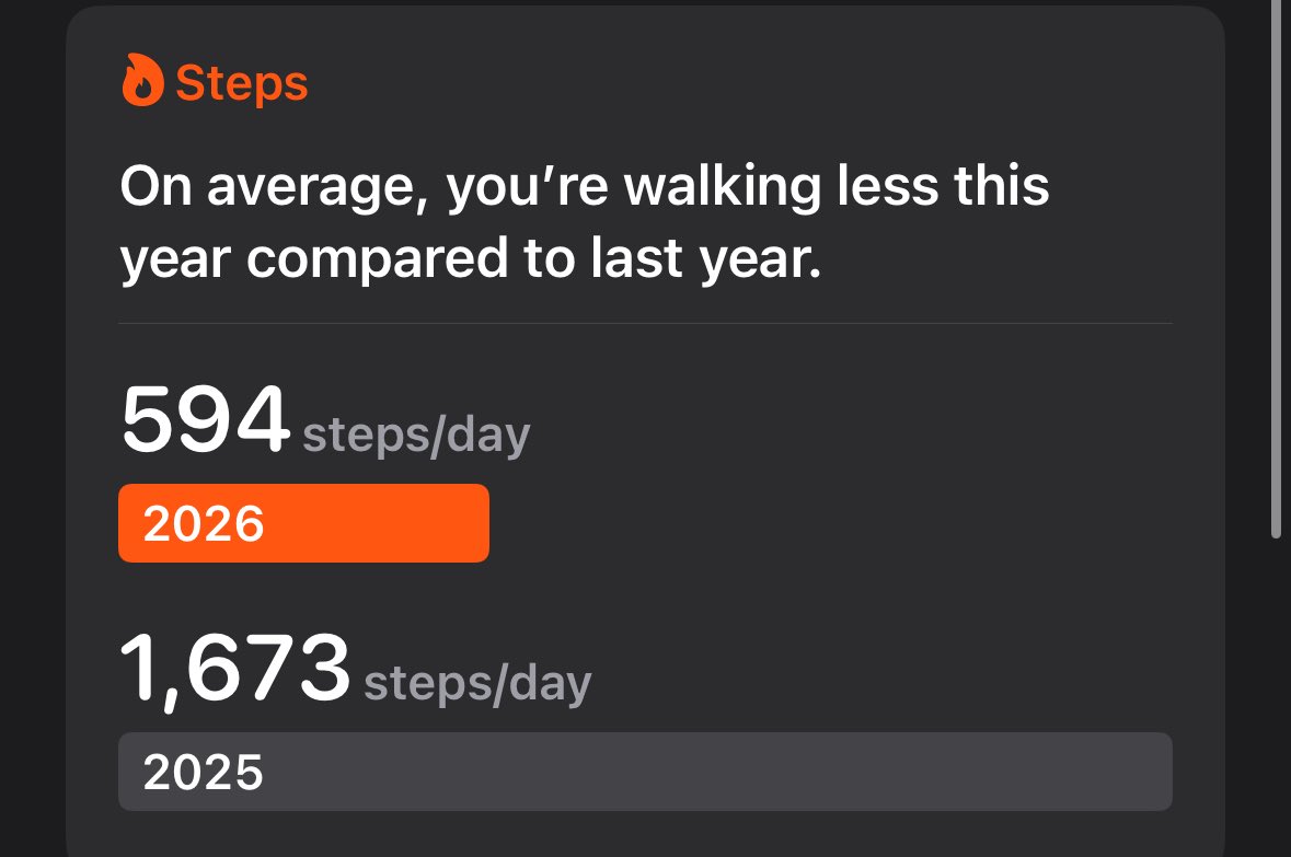 moose 🐦‍🔥 tweet media