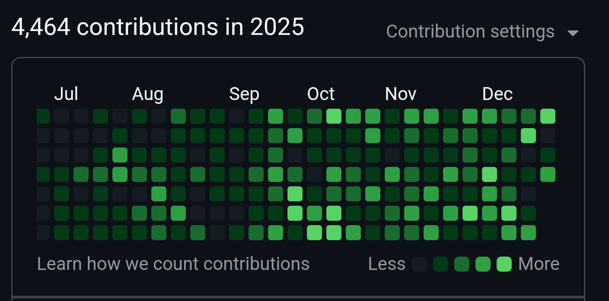 Good year for employers, not a fun year to be my sorry ass