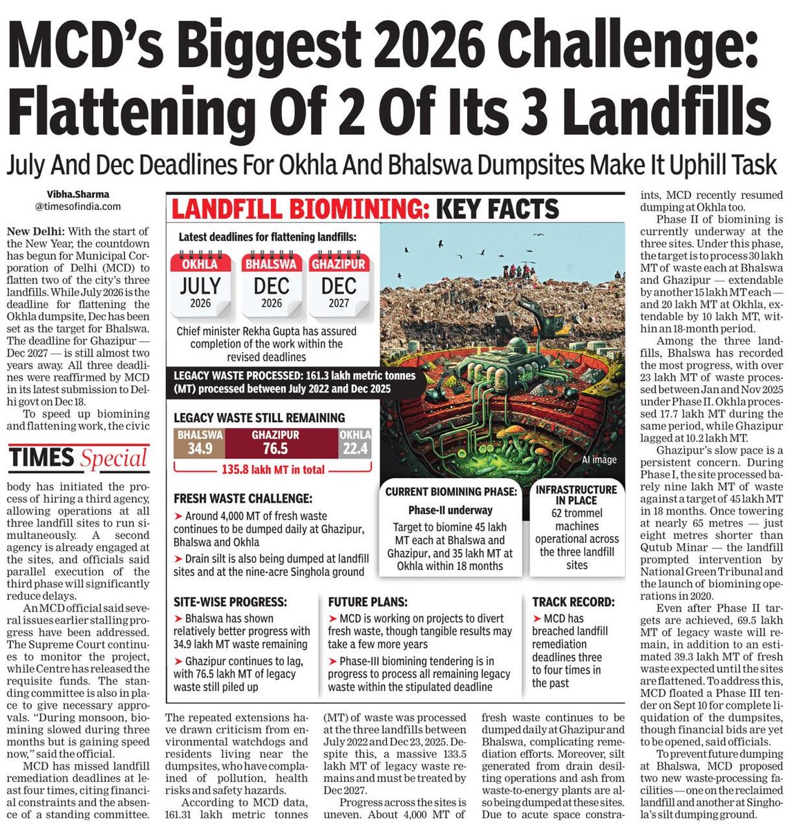 Warriormomsin's tweet photo. So here’s the truth!
@MCD_Delhi can talk deadlines & landfill flattening, but unless mixed waste stops every day from being incinerated in the name of WtE/dumped and Solid Waste Management & Waste Segregation at Source reforms take off at scale, 2026 goals will remain aspirational.
@PMOIndia