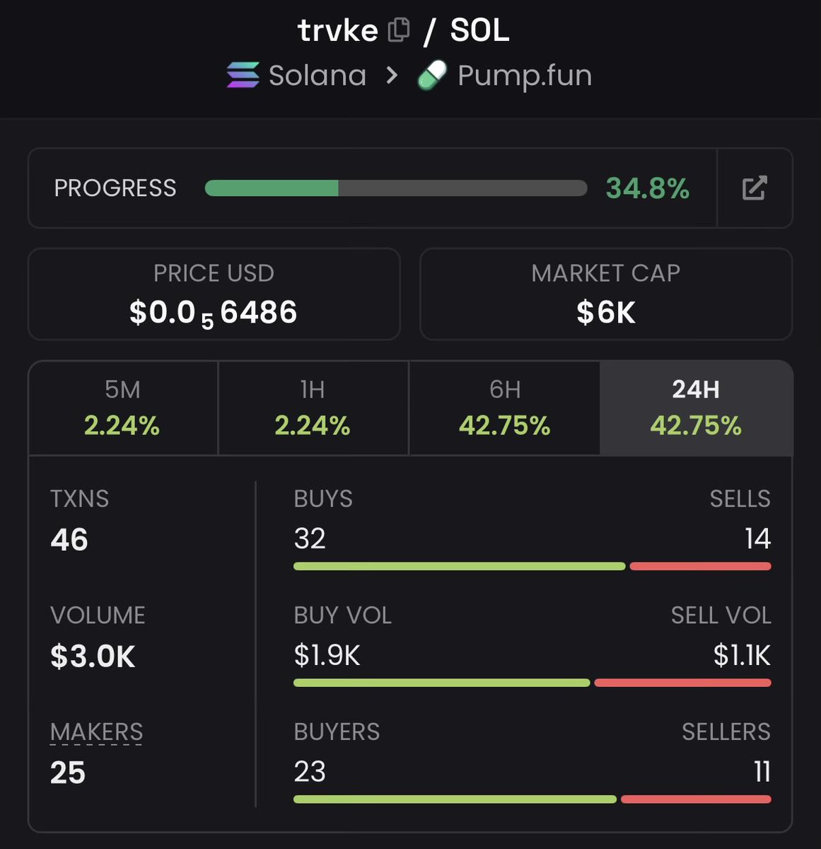 Carsonated tweet media