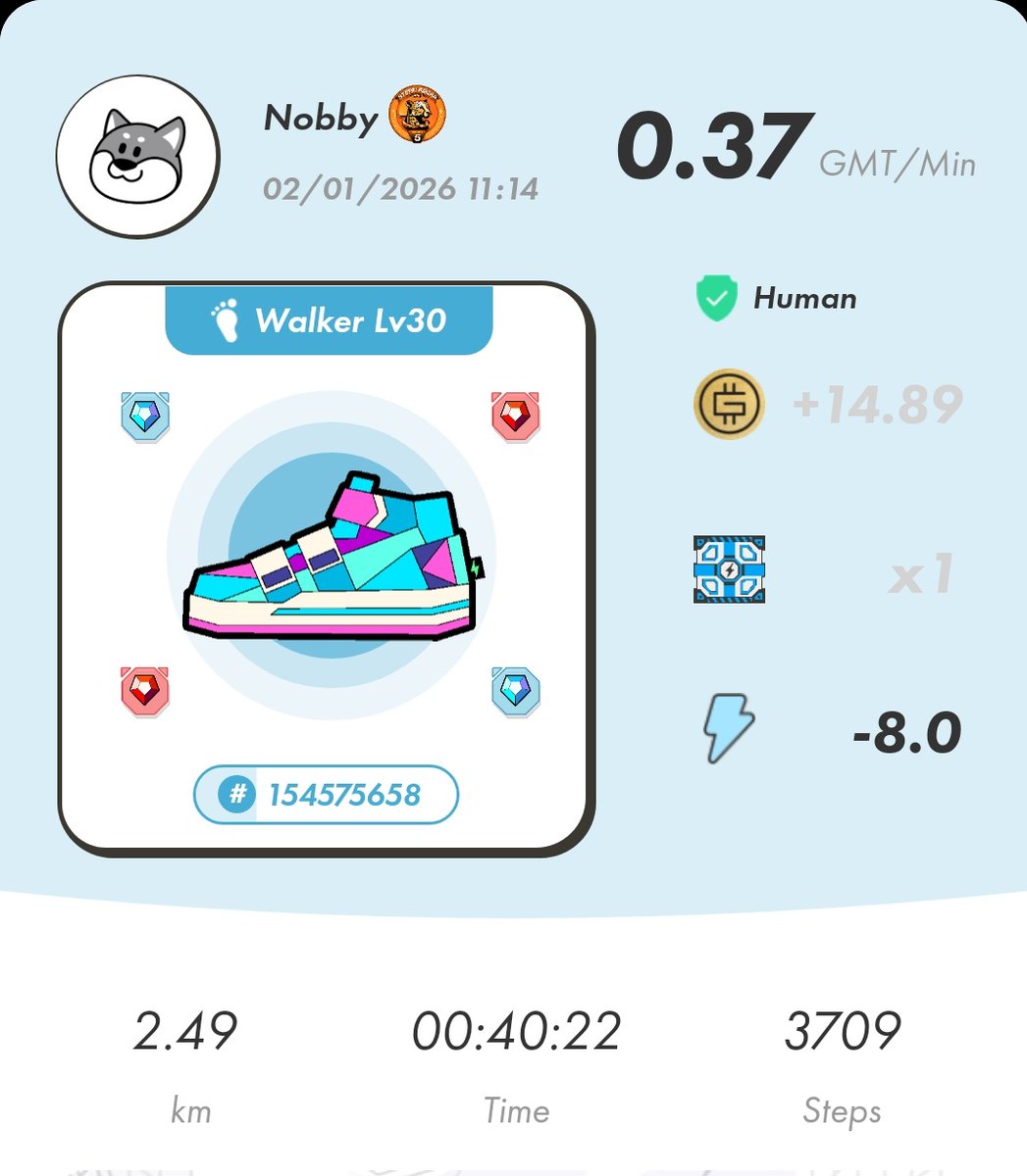 1月2日 寒いっプン😑
曇りの天気で持っかなと思ってたら後半は雨降り始めた💦 午後は家でぬくぬくします✨
#STEPN #ステップン