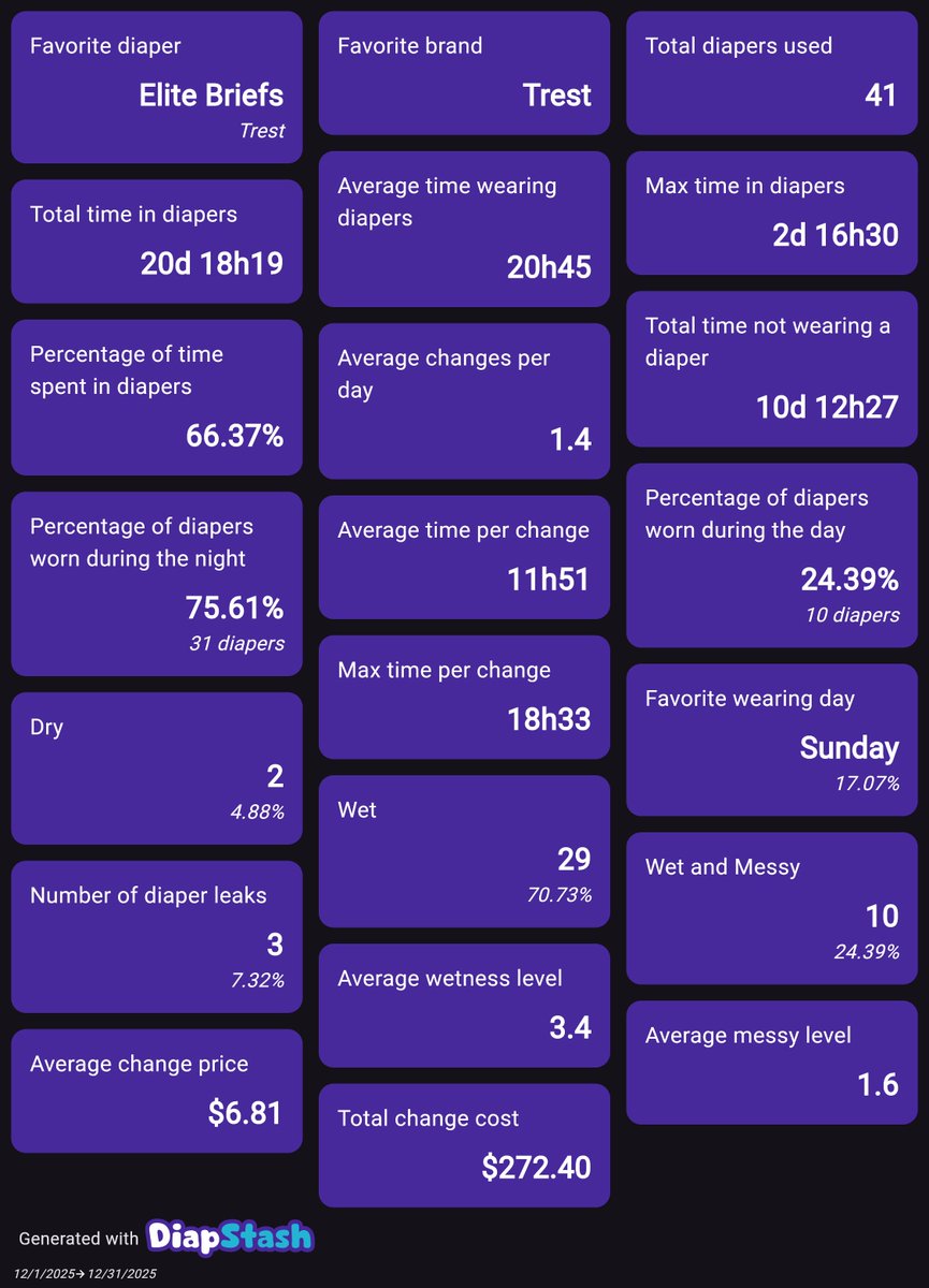 <a href="/DiapStash/">DiapStash</a>