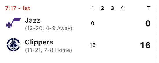 Underdog NBA tweet media