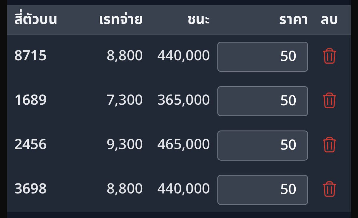 b_xxnlin_'s tweet image. เพื่อนฝากสุ่มแจก IPAD AIR 7 ความจุ 128 GB จำนวน 1 เครื่อง 🌼 ถ้าถูกหวยงวดนี้

กติกา 🍡 

               : รีทวิต + เม้นสีเครื่อง 😘

.☘︎ ݁˖ 📍4 ตัว 10,000 : jaiideejing.co/register?ref=s…

#หวยงวดนี้ #หวยรัฐบาลไทย #หวยไทย #แบมแบมของขลัง