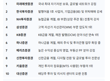 달쵸 Dalcho tweet media