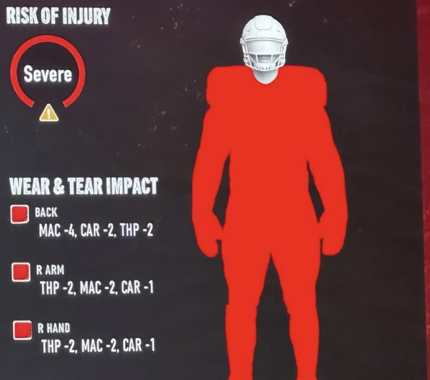 NFL Draft Files tweet media