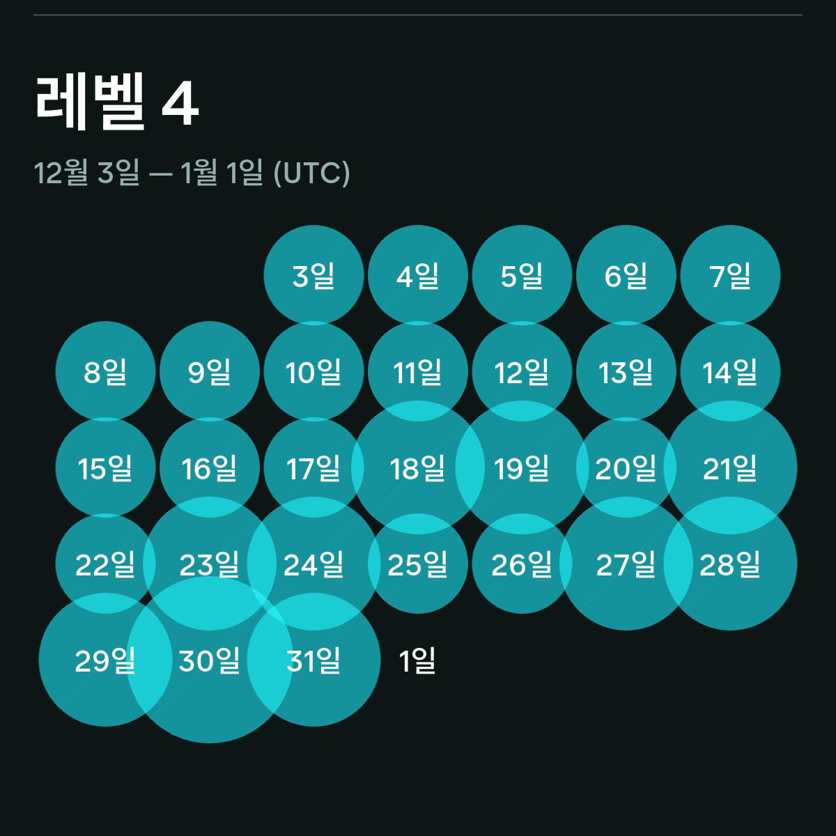 암호화폐구매대행[구글도배,구글찌라시 텔 𝐒𝐄𝐎𝟗𝟐𝟏]텔레장외거래.skl