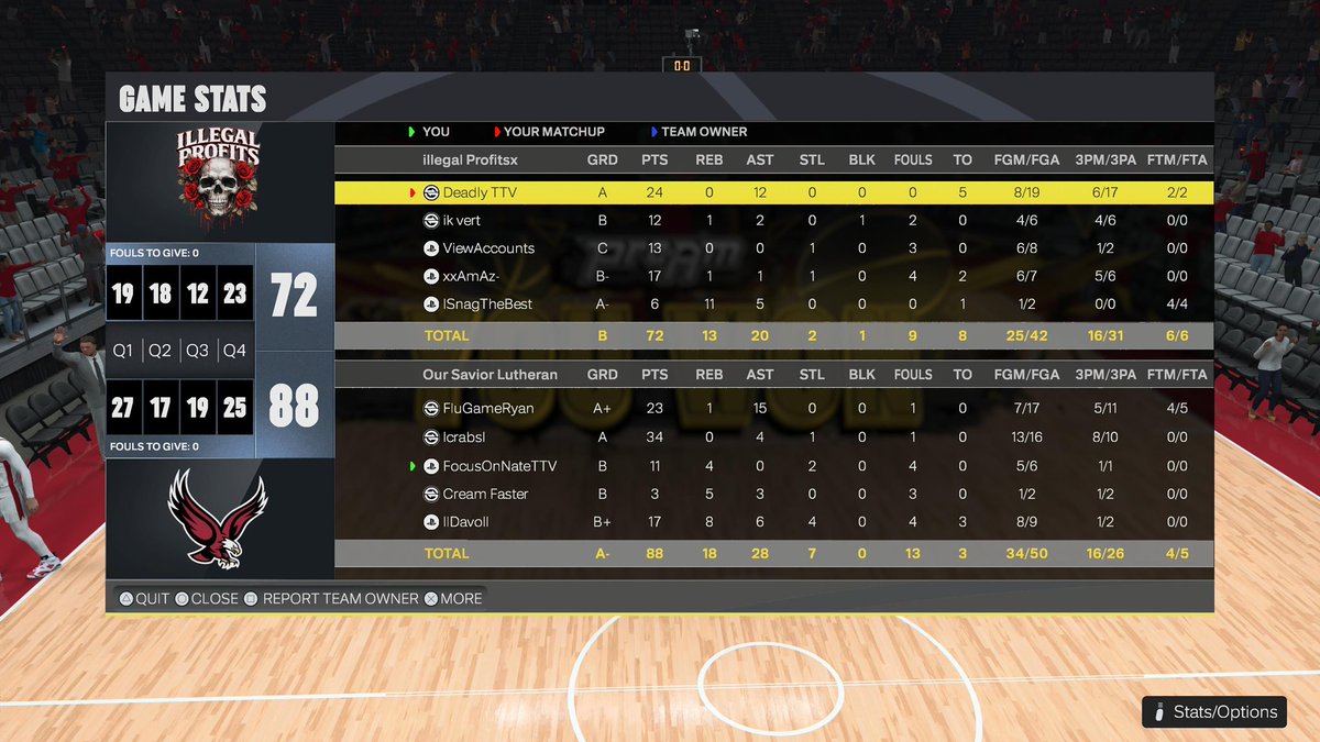 Our Savior Lutheran tweet media