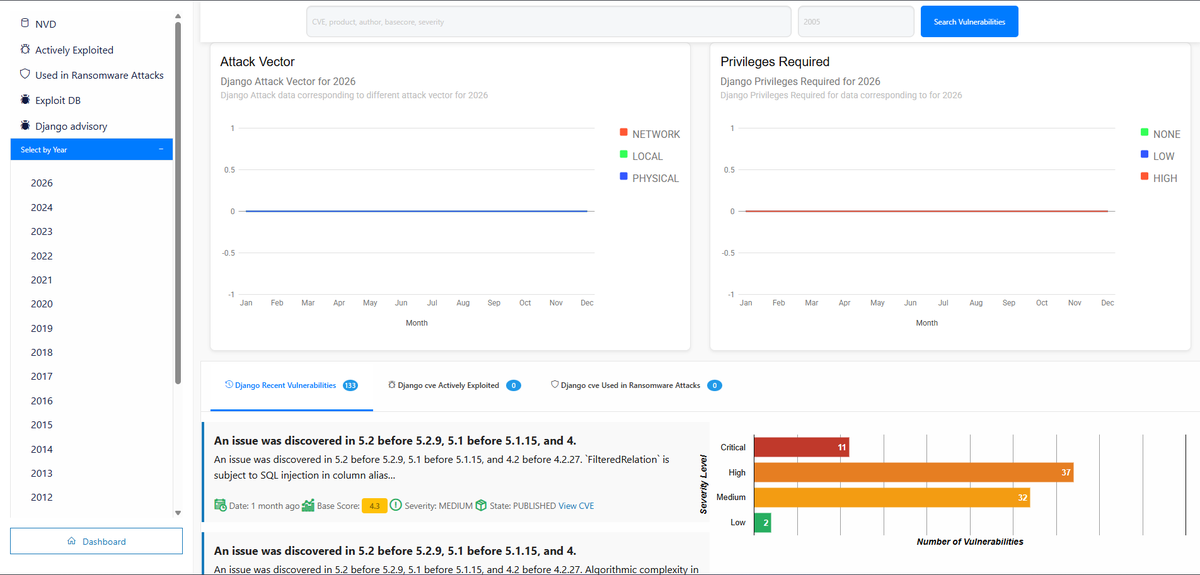 nmmapper's tweet image. Django Advisory
nmmapper.com/nvd/django-adv…