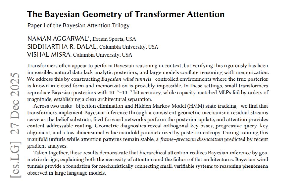 bayesian geometry paper