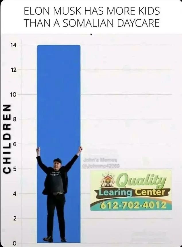 <a href="/elonmusk/">Elon Musk</a> Elon’s kids records were stolen… 
He has his own little army for when the war pops off