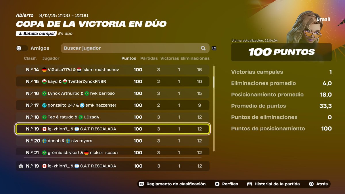 +200 usd