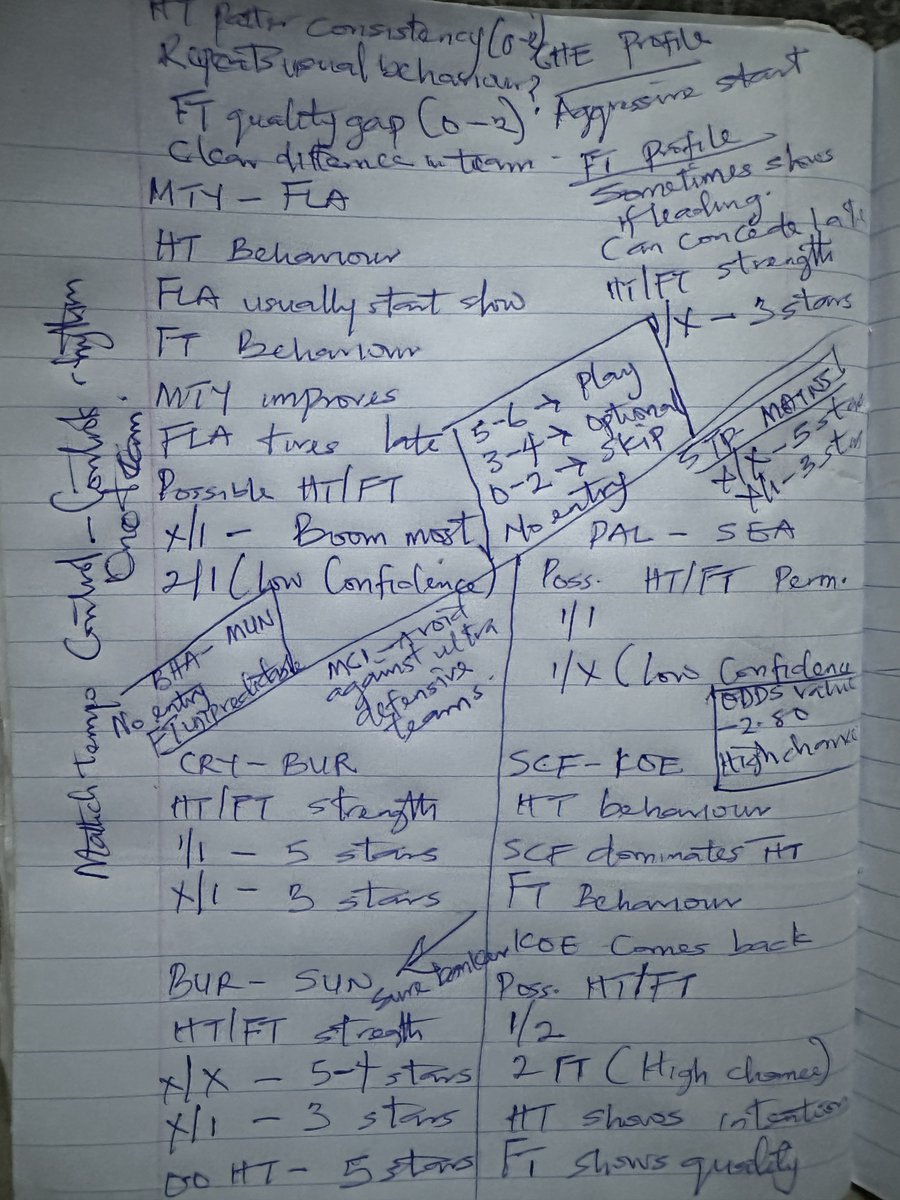 UnderCartel1's tweet image. SPEECHLESS