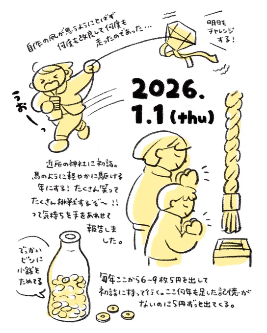 あけましておめでとうございます🎍

大晦日から作ってた凧がうまく飛ばず、元旦から試行錯誤してました…!

2026年はこれまで以上に軽やかに作って軽やかに表現する年にします。一緒にわくわくしてもらえたらうれしいです!
本年も、どうぞよろしくお願いいたします。 