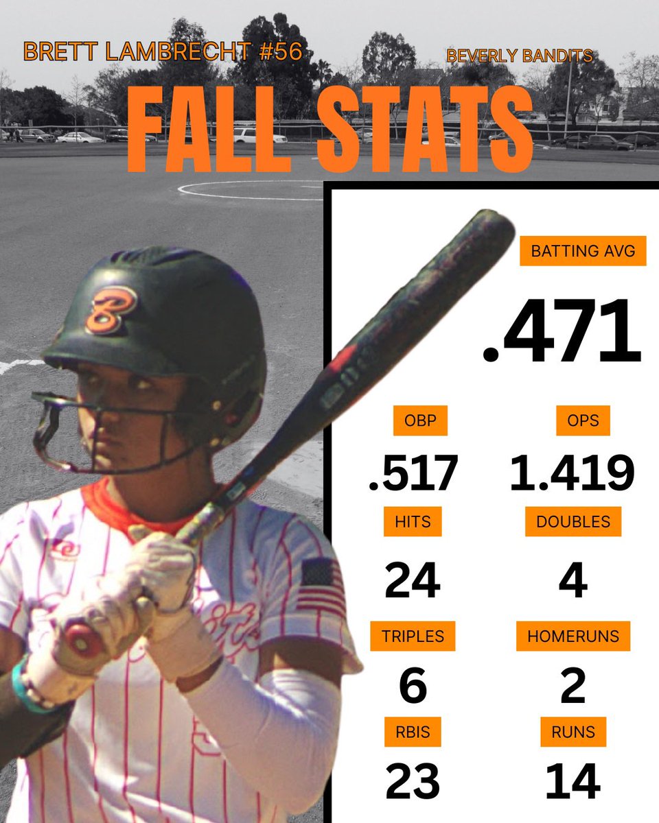 Brett Lambrecht tweet media