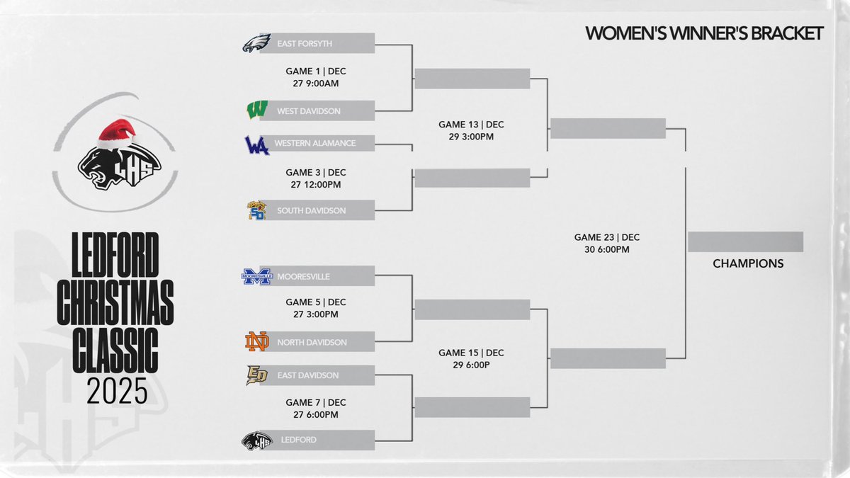 Ledford Men’s Basketball tweet media