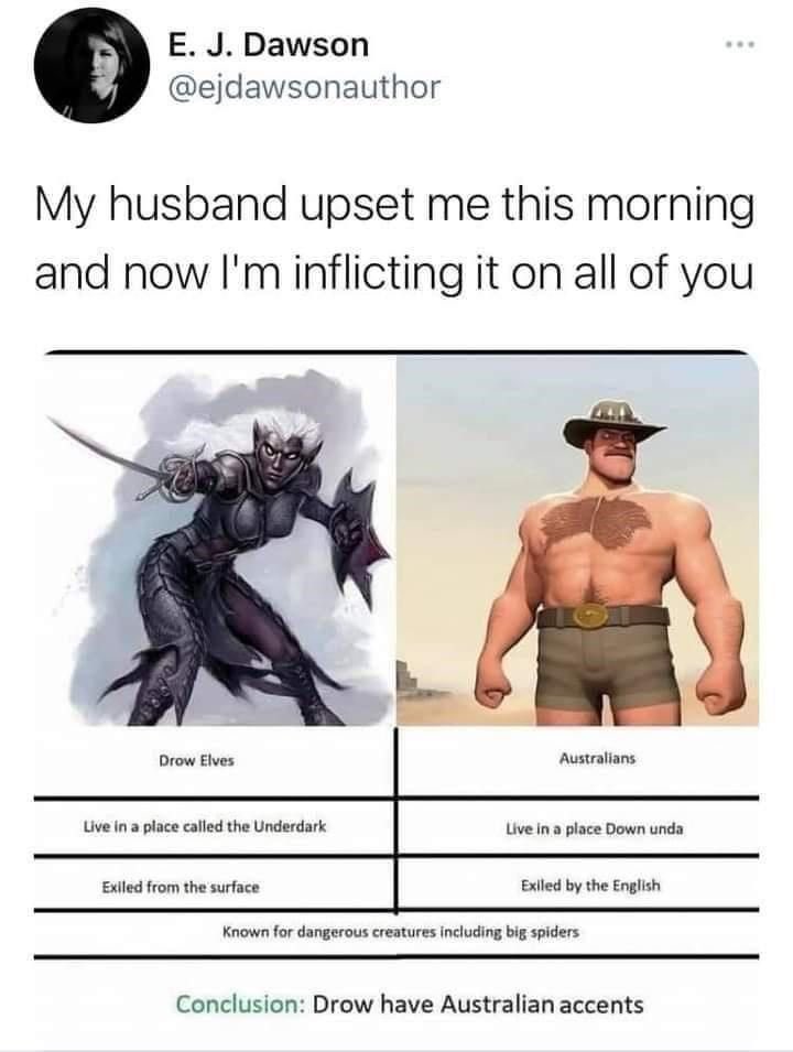 SandyofCthulhu's tweet image. 