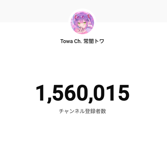 156万人いった～～～～～～～！✨️ 新年からありがとう～～！