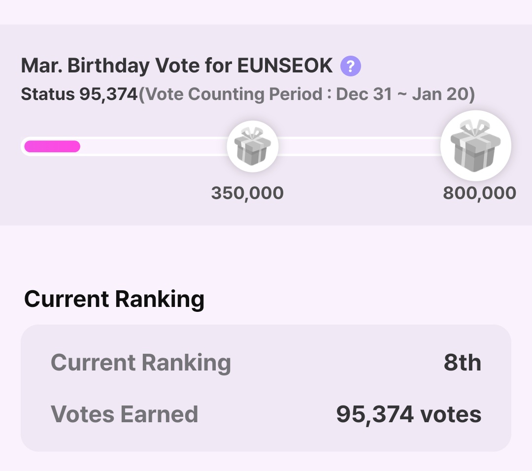 IDOKI March Birthday RT Deal for EUNSEOK

🎁 1000 pink hearts

With requirements:
1. Must reach this post with 250 RTs and likes
2. Follow <a href="/voteforkpopidol/">wts votes!</a>
3. RT &amp; like <a href="/voteforkpopidol/">wts votes!</a> pinned post
4. Show your proof in the comment section (min. 150)

#EUNSEOK #VoteforEUNSEOK
