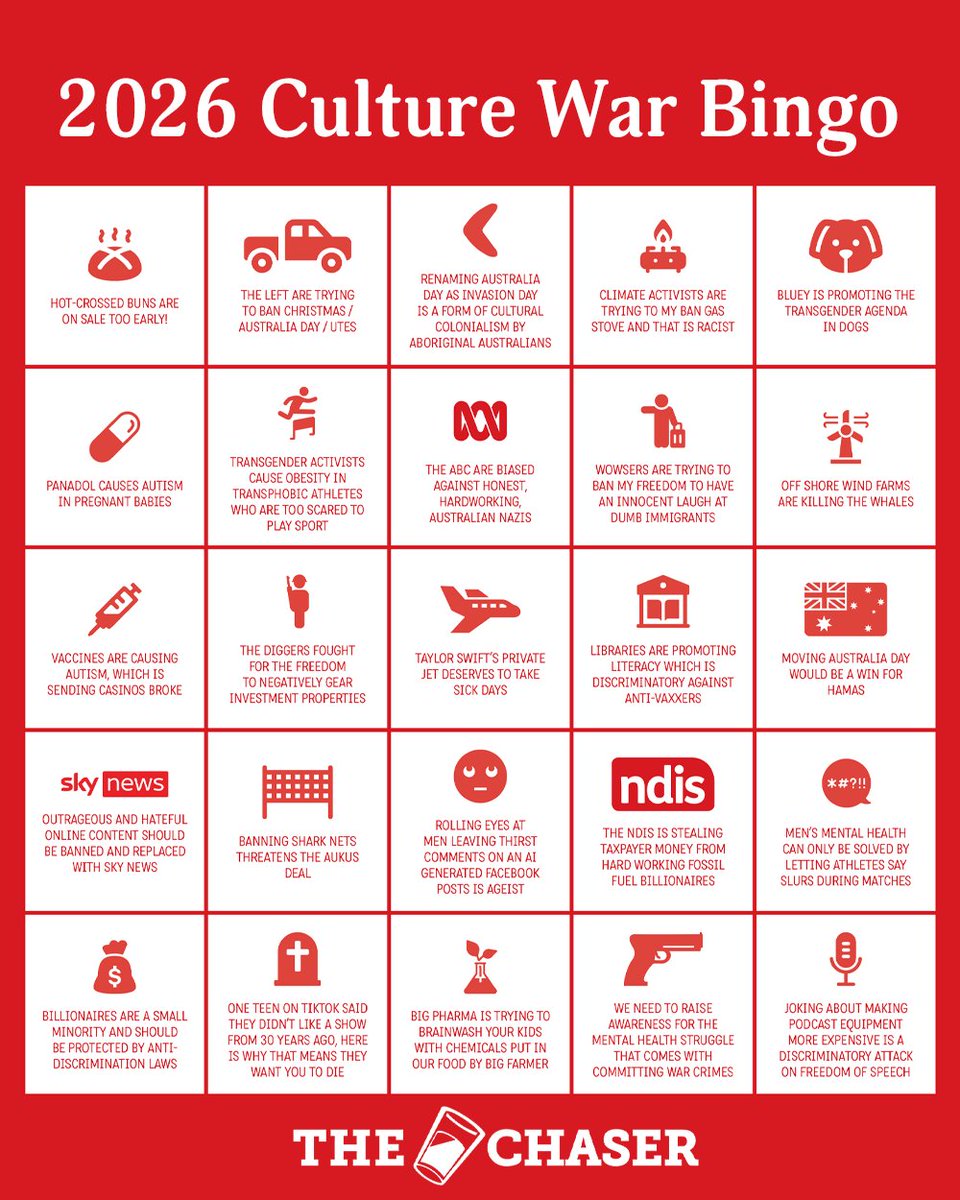 Get ready for the most exhausting game of the year: The 2026 Culture War Bingo