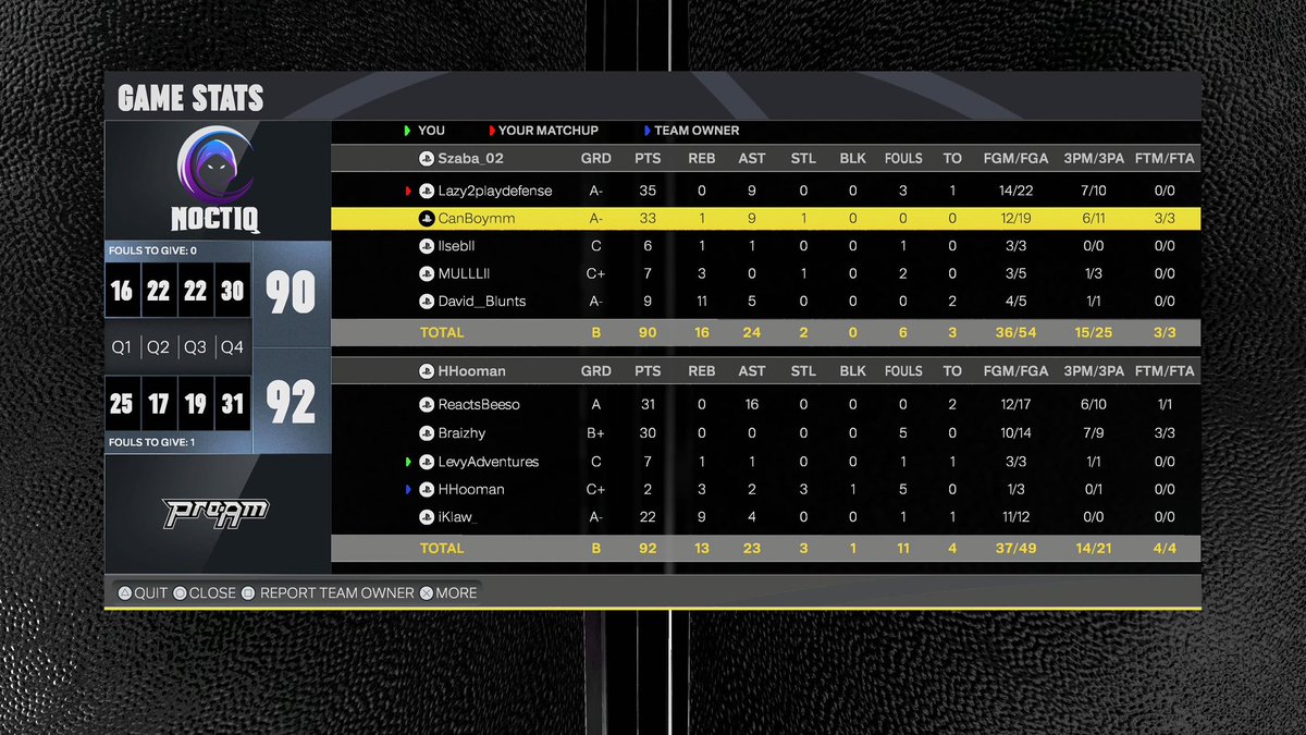 HoomanXI's tweet image. Ggs to these teams as we win the EU vault 🇪🇺ovn @VaultEU 

@bBeeso_ 
@braizhy
@LevyAdventures 
🦦
@Censored95_