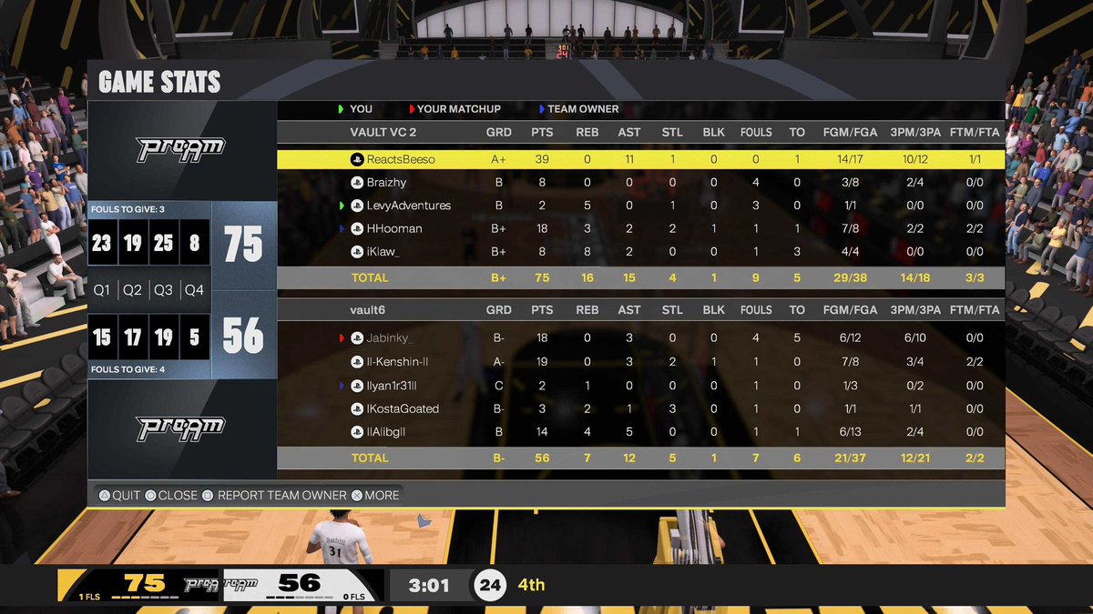 HoomanXI's tweet image. Ggs to these teams as we win the EU vault 🇪🇺ovn @VaultEU 

@bBeeso_ 
@braizhy
@LevyAdventures 
🦦
@Censored95_