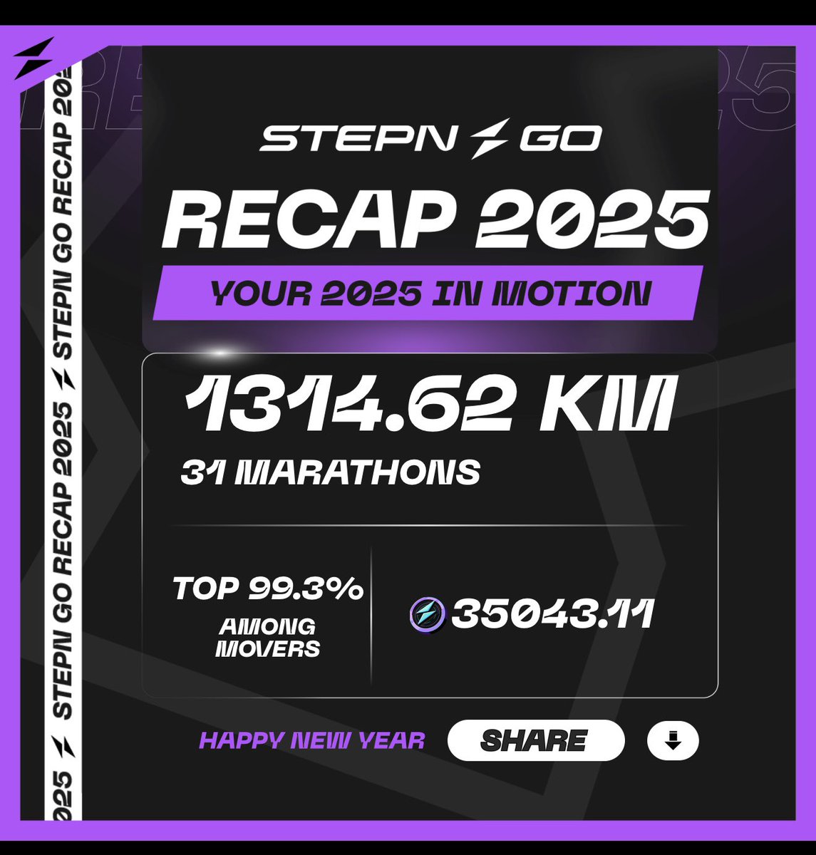 Stepn_UA tweet media