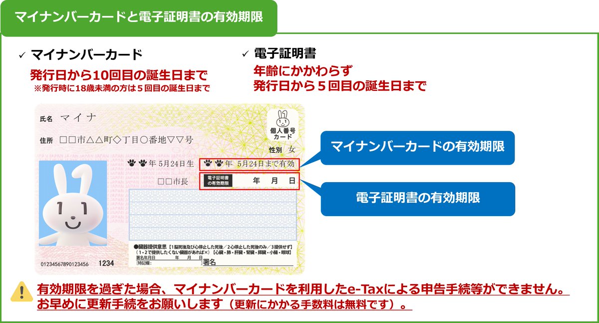 マイナンバーカード と #電子証明書 の有効期限にご注意を❢ ＼ 有効