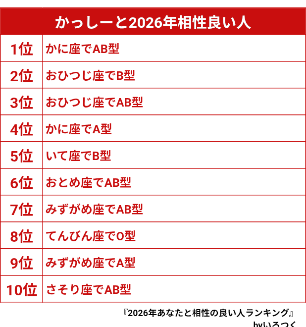 Y.KASSI_@respect Kobe forever tweet media