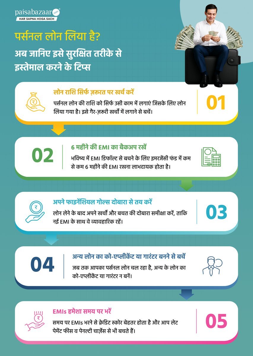 PaisaBazaar_in's tweet image. Taken a personal loan? 💸 Use it smartly to stay financially secure—spend only on necessities, keep an EMI backup, review your goals, avoid co-signing other loans, and pay EMIs on time.
#PersonalLoan #FinancialTips #MoneySmart