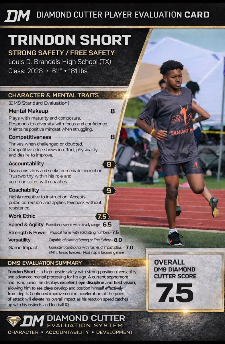 DM9's Diamond Cutter Evaluation 💎 tweet media