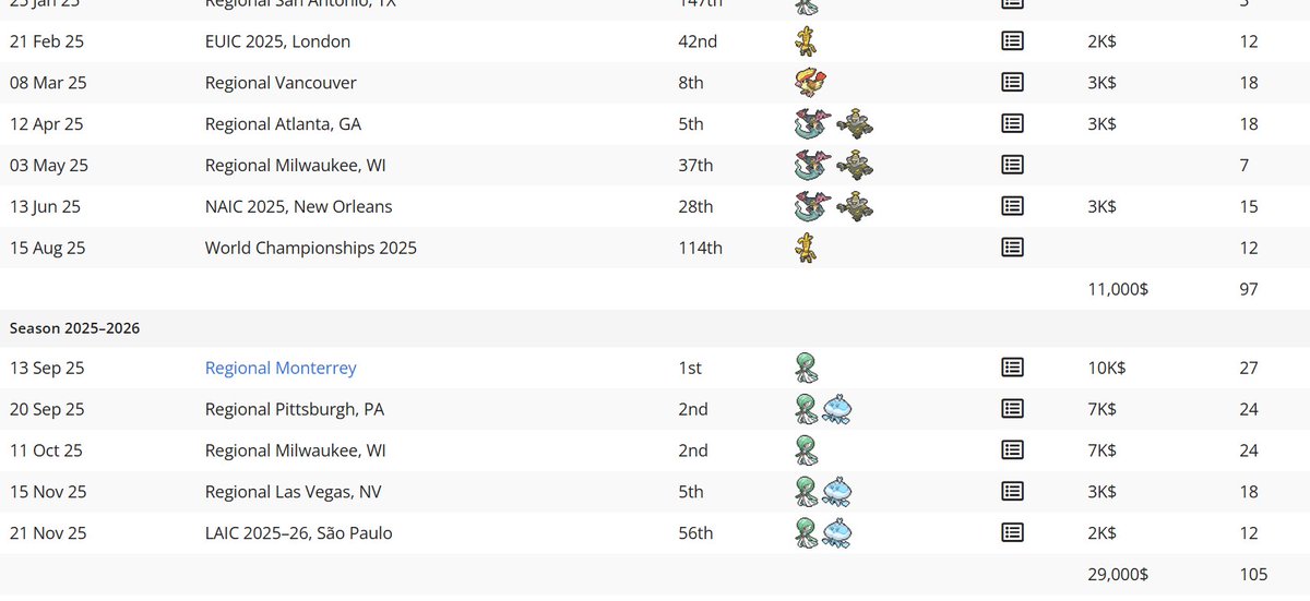 Henry Chao tweet media