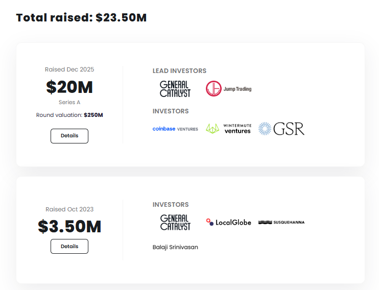 Chúng ta đang dần bước vào equity perps era – giao dịch cổ phiếu Mỹ, forex, indices, vàng, bạc,… trực tiếp on-chain.

Trong mảng này, <a href="/OstiumLabs/">Ostium</a> là một cái tên rất đáng theo dõi. Dự án được build từ cuối 2024 và đã duy trì volume ổn định suốt gần 1 năm, là