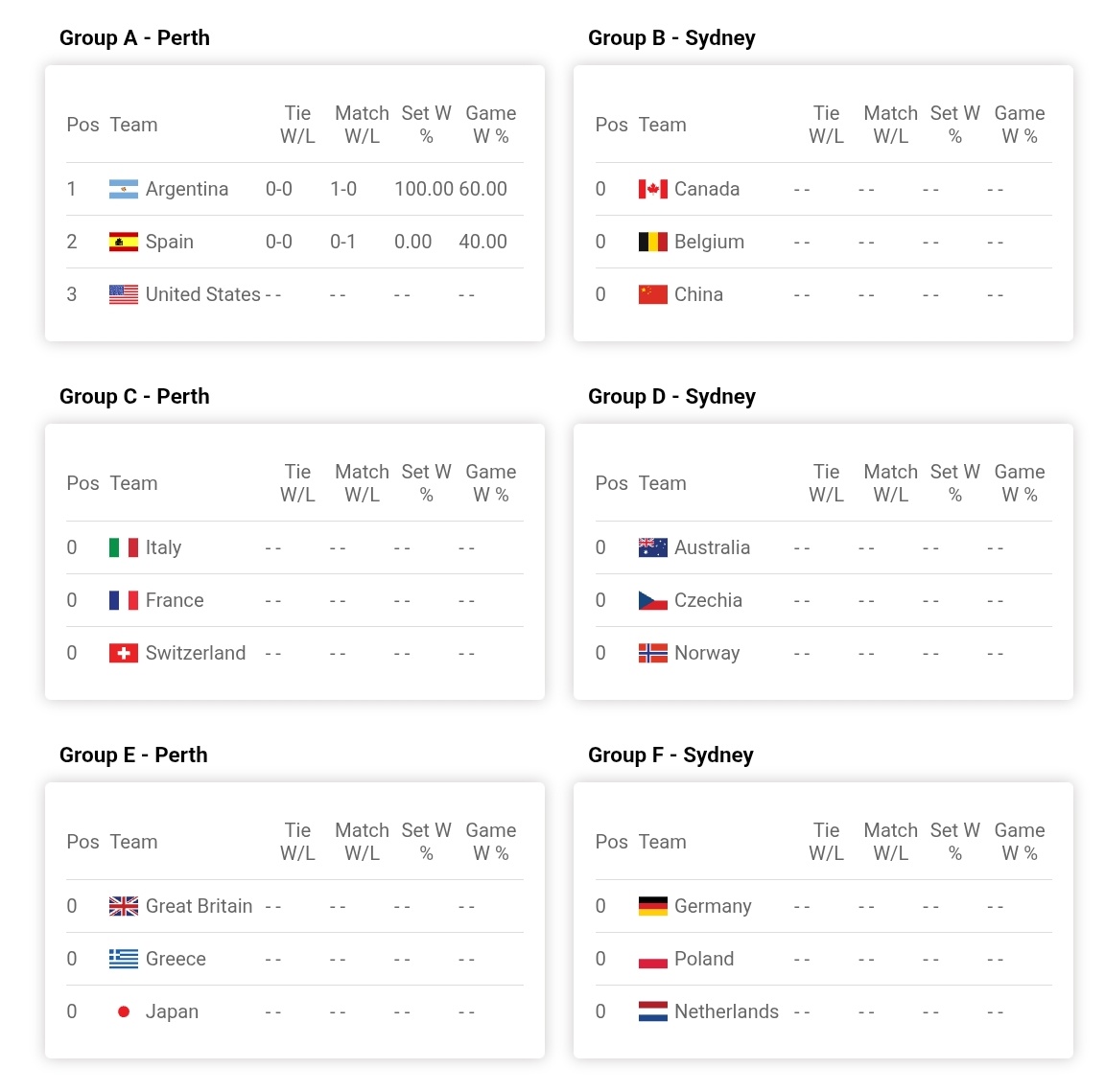 Alejandro Pérez tweet media
