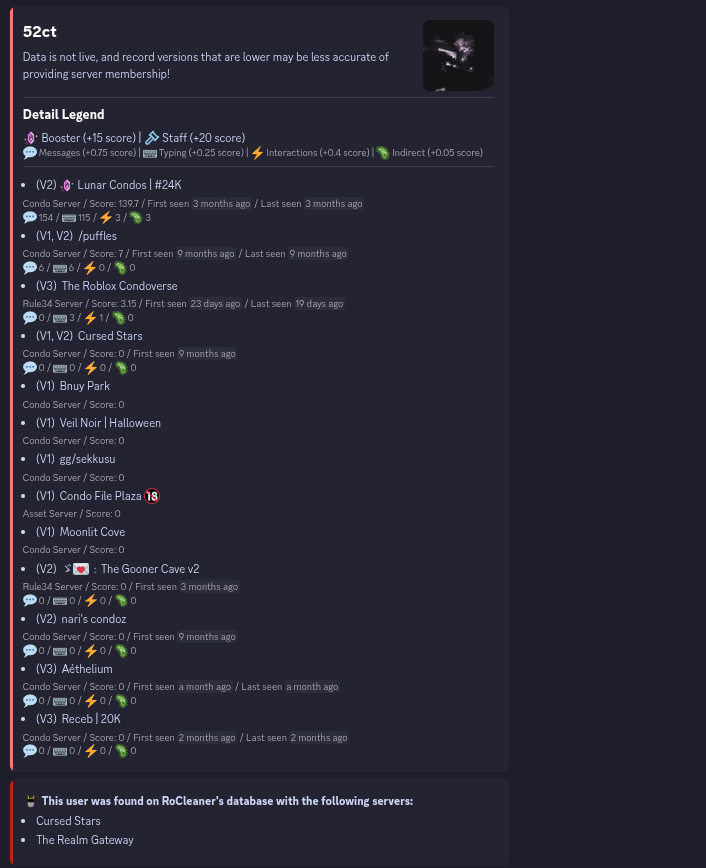 doqe_dev's tweet photo. @meshrot @HLWN444 @RealSchlep dont think benevolend made it clear it was a condo moderator they're allowing in https://t.co/bCNpRSB9vu
