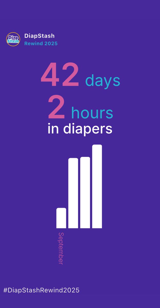 My <a href="/DiapStash/">DiapStash</a> for 2025