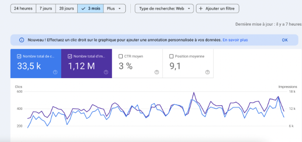 Skoatch, vos articles complets en quelques minutes tweet media