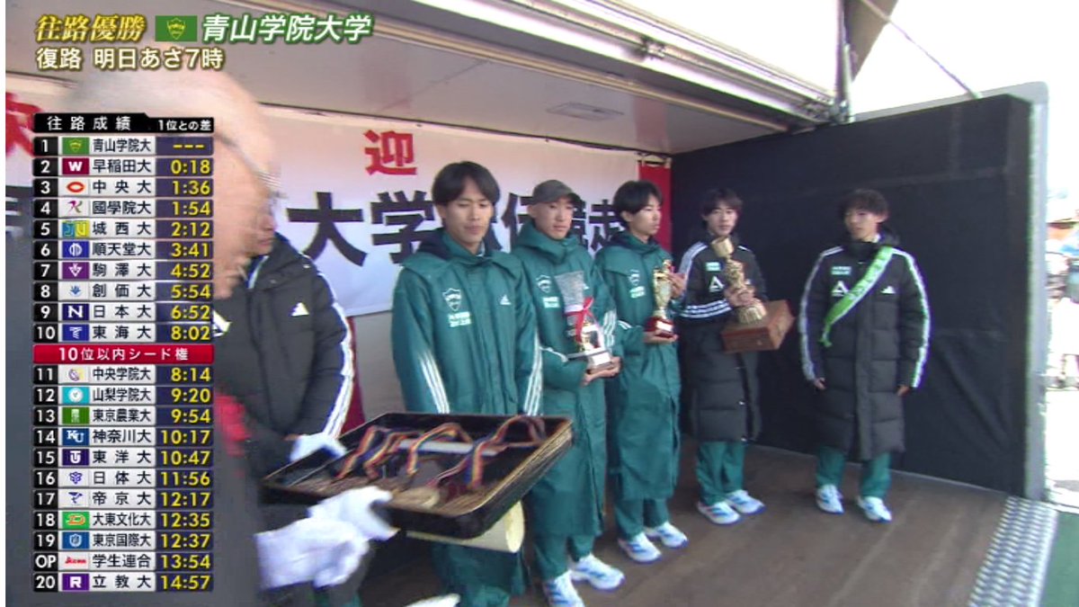 cho_COOL_bai's tweet photo. 黒田朝日「ボクには何もないんですか？」

#箱根駅伝 #青山学院大学 https://t.co/P24lXfpSpm