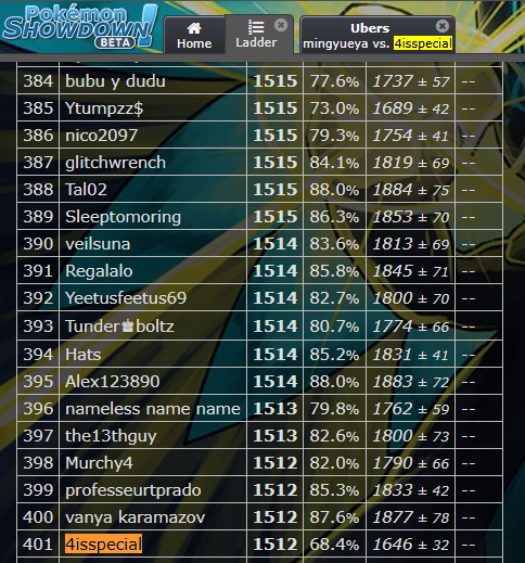 SETX Tyler (yo.) tweet media